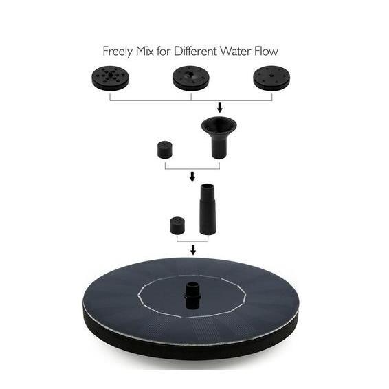 Zonne-energie Vogelbad Fonteinpomp – 1.5W Zwevende Waterpomp met 4 Spuitkoppen voor Tuin, Vijver & Buiteninrichting