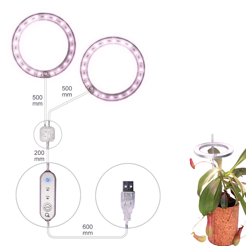 Magdalene – LED Groei Lamp met Volledig Spectrum voor Planten