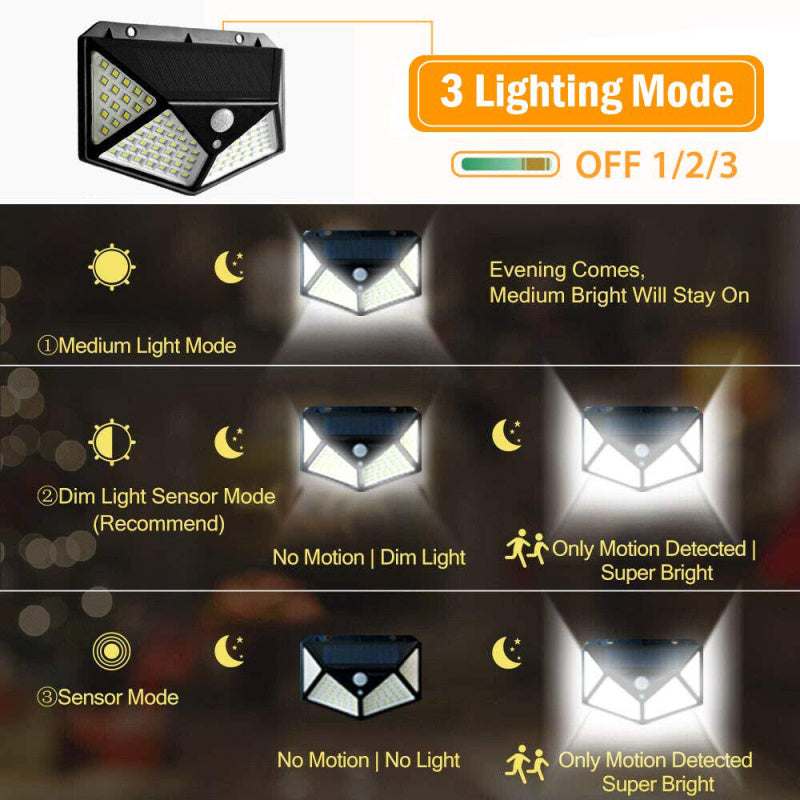 100 LED Zonne-wandlamp – 1200LM, Bewegingssensor, 4-Zijdig Breedlicht, IP65 Waterdicht Buitenlamp