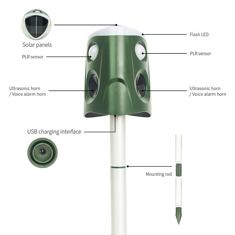 360 Degrees Outdoor Solar Pest Repeller