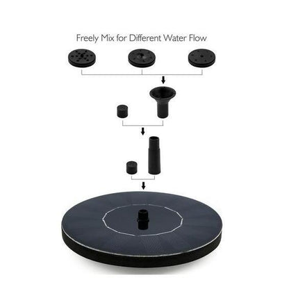 Zonne-energie Vogelbad Fonteinpomp – 1.5W Zwevende Waterpomp met 4 Spuitkoppen voor Tuin, Vijver & Buiteninrichting