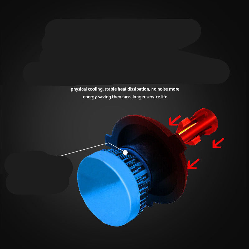Florian – Auto LED Koplampen