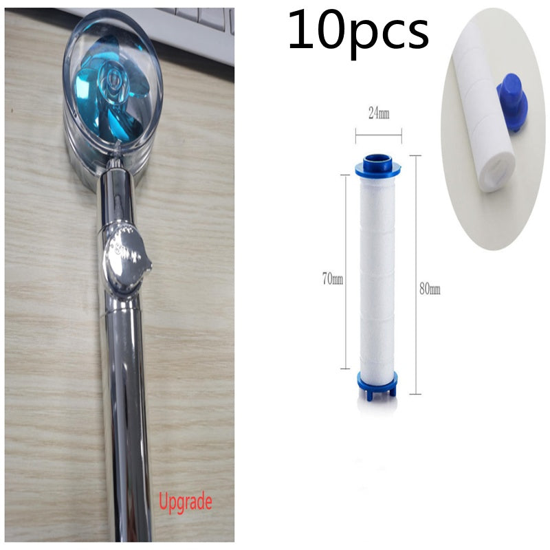 Octavian – Waterbesparende Turbo Propeller Douchestraal met Hoge Druk en 360 Graden Beweging