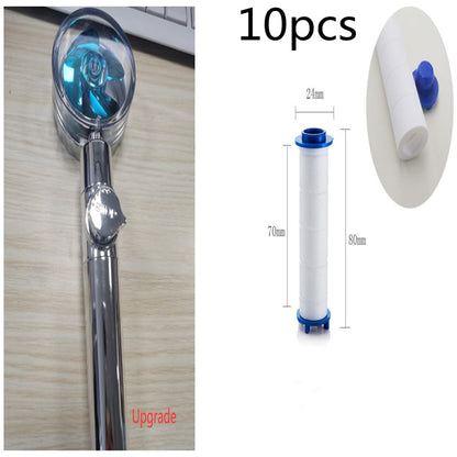 Octavian – Waterbesparende Turbo Propeller Douchestraal met Hoge Druk en 360 Graden Beweging